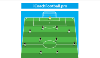 3-Dimensional Training PDF, Football Trainings