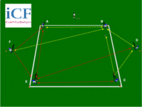 100 passing drills pdf