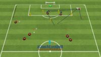 Shooting Drill: Crossing & Finishing