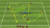 Speed Work & Passing drill